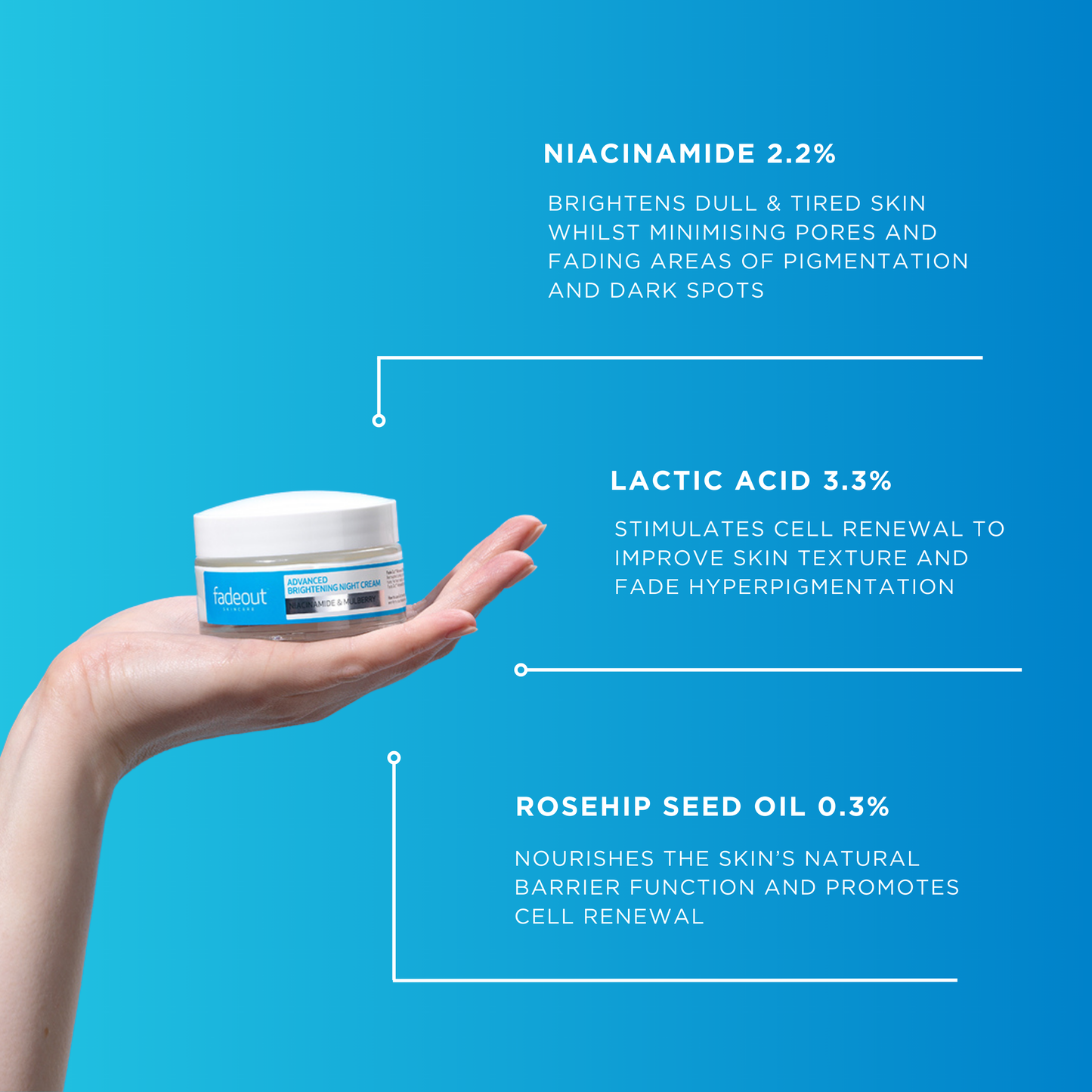 Advanced Brightening Day & Night Cream Duo - Fade Out Skincare
