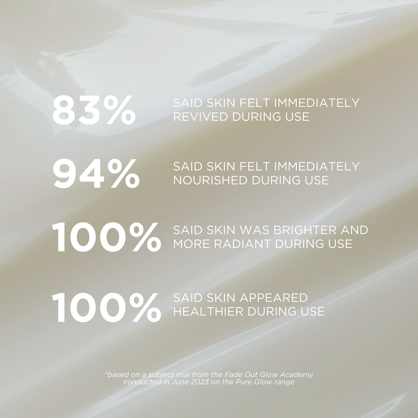 Pure Glow Brightening Set - Fade Out Skincare
