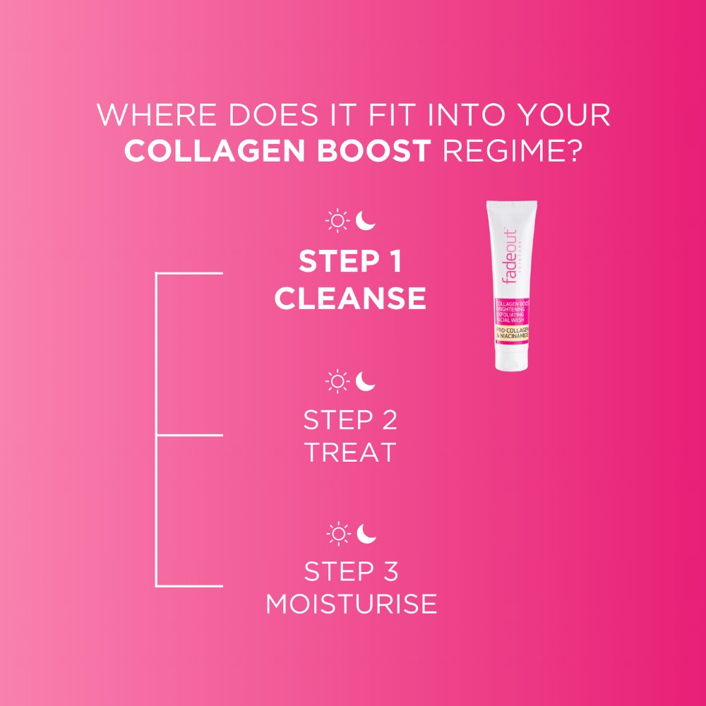 Collagen Boost Brightening Facial Wash - Fade Out Skincare
