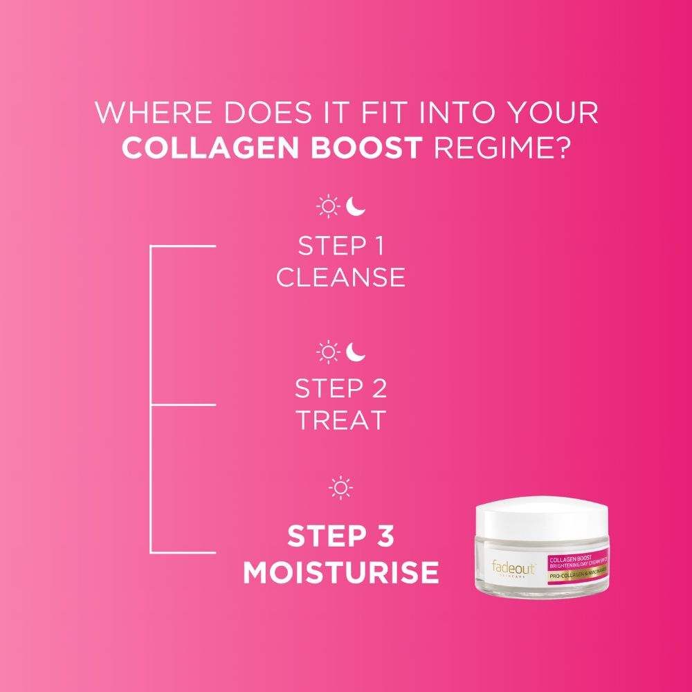 Collagen Boost Brightening Day Cream SPF25 - Fade Out Skincare