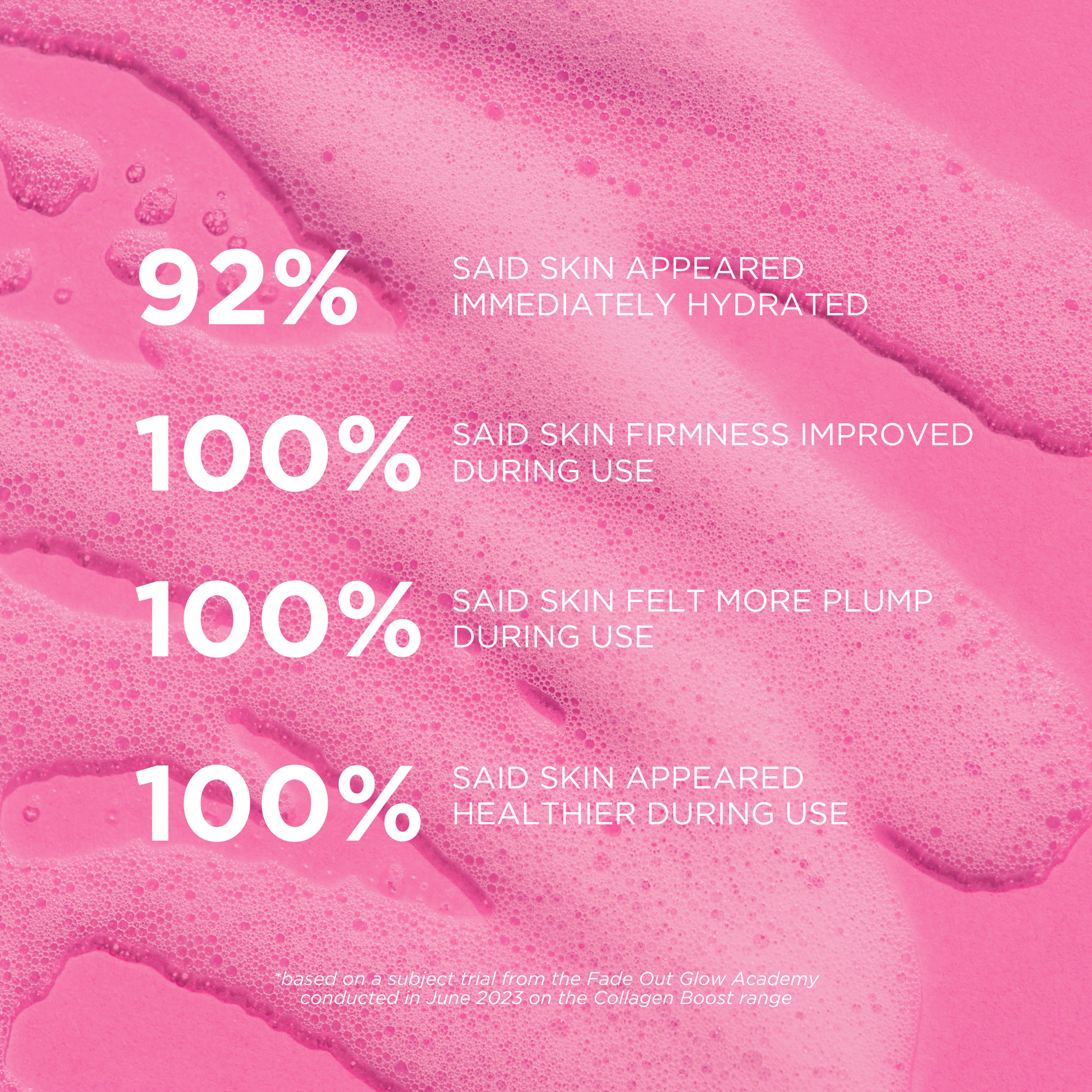 Collagen Boost Brightening Facial Wash - Fade Out Skincare