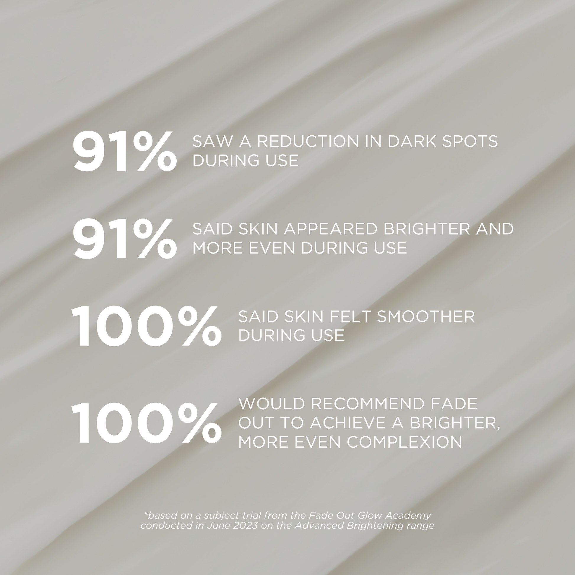 Advanced Brightening Day Cream SPF20 - Fade Out Skincare