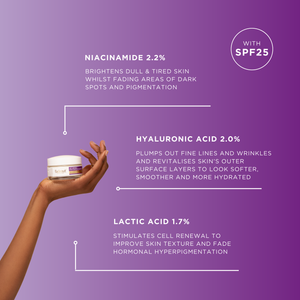 Anti-Wrinkle Brightening Set - Fade Out Skincare