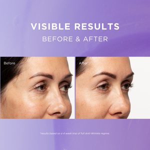 Anti-Wrinkle Brightening Set - Fade Out Skincare