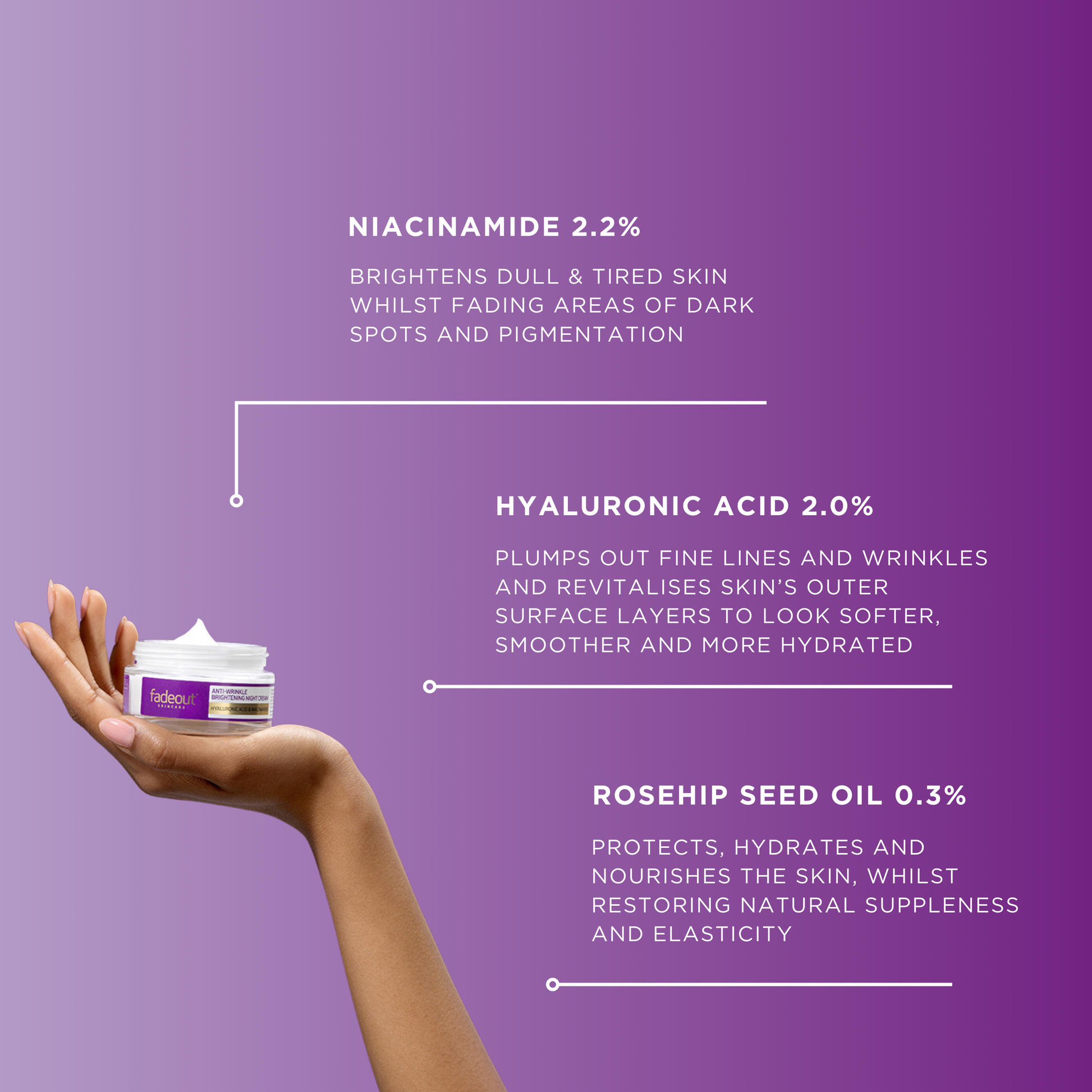 Anti-Wrinkle Brightening Set - Fade Out Skincare