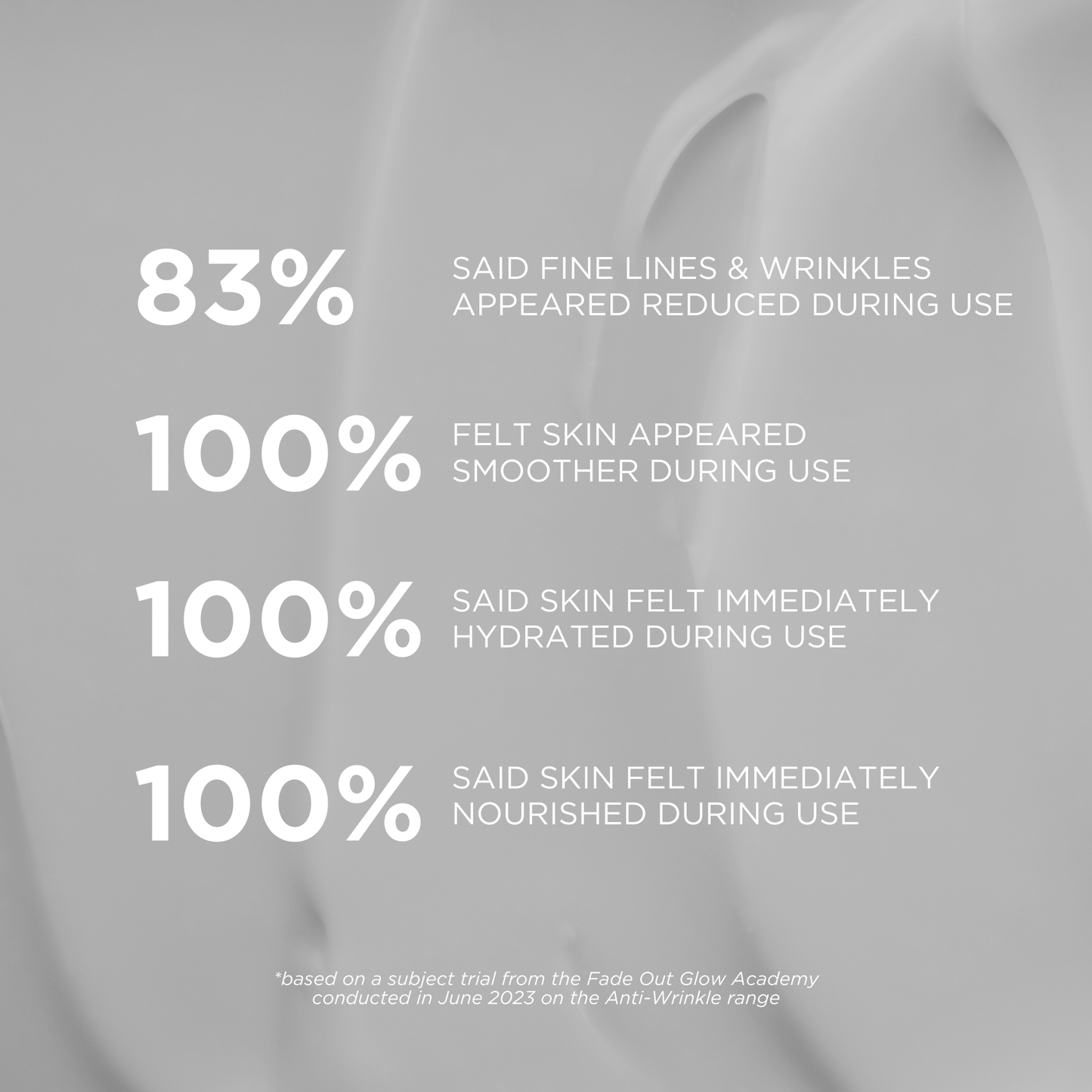 Anti-Wrinkle Brightening Day Cream SPF25 - Fade Out Skincare