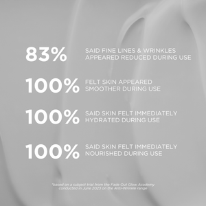 Anti-Wrinkle Day & Night Cream Duo - Fade Out Skincare