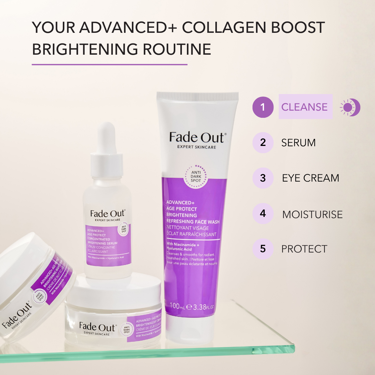 Advanced + Age Protect Brightening Facial Wash