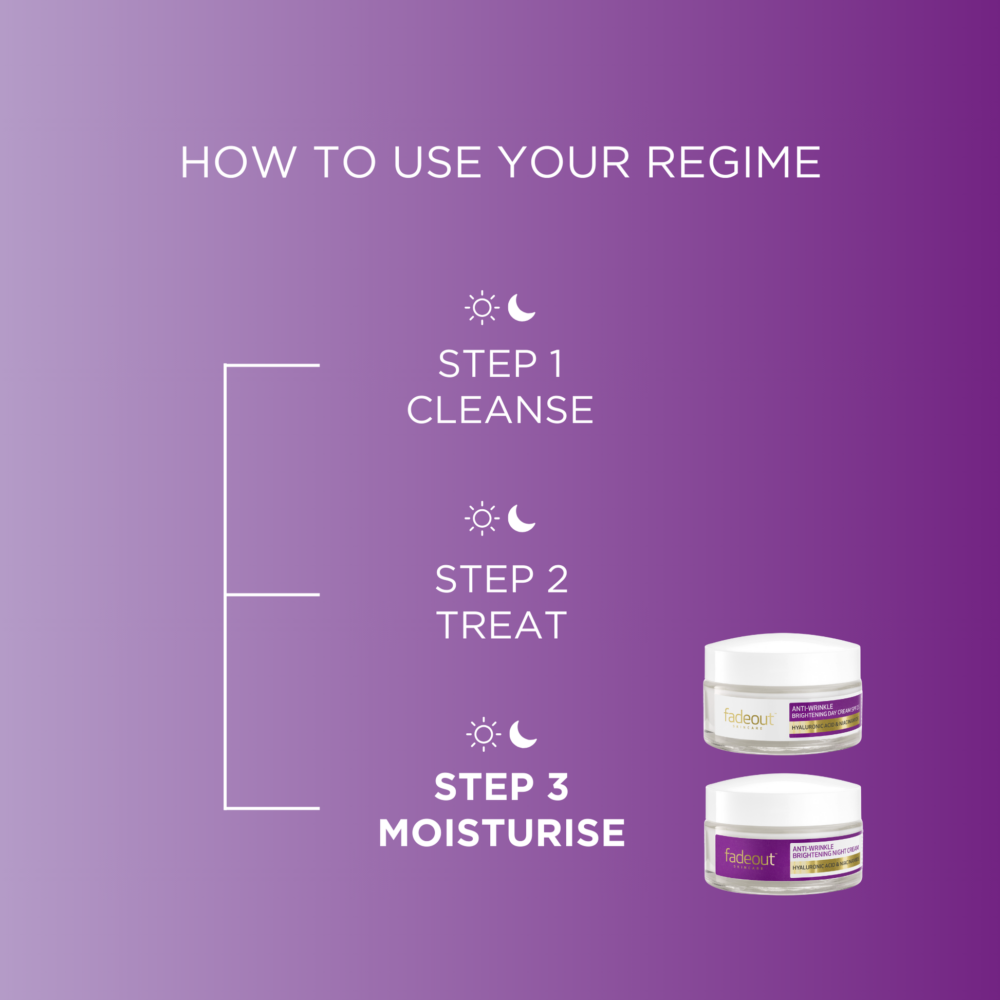 Anti-Wrinkle Day & Night Cream Duo - Fade Out Skincare