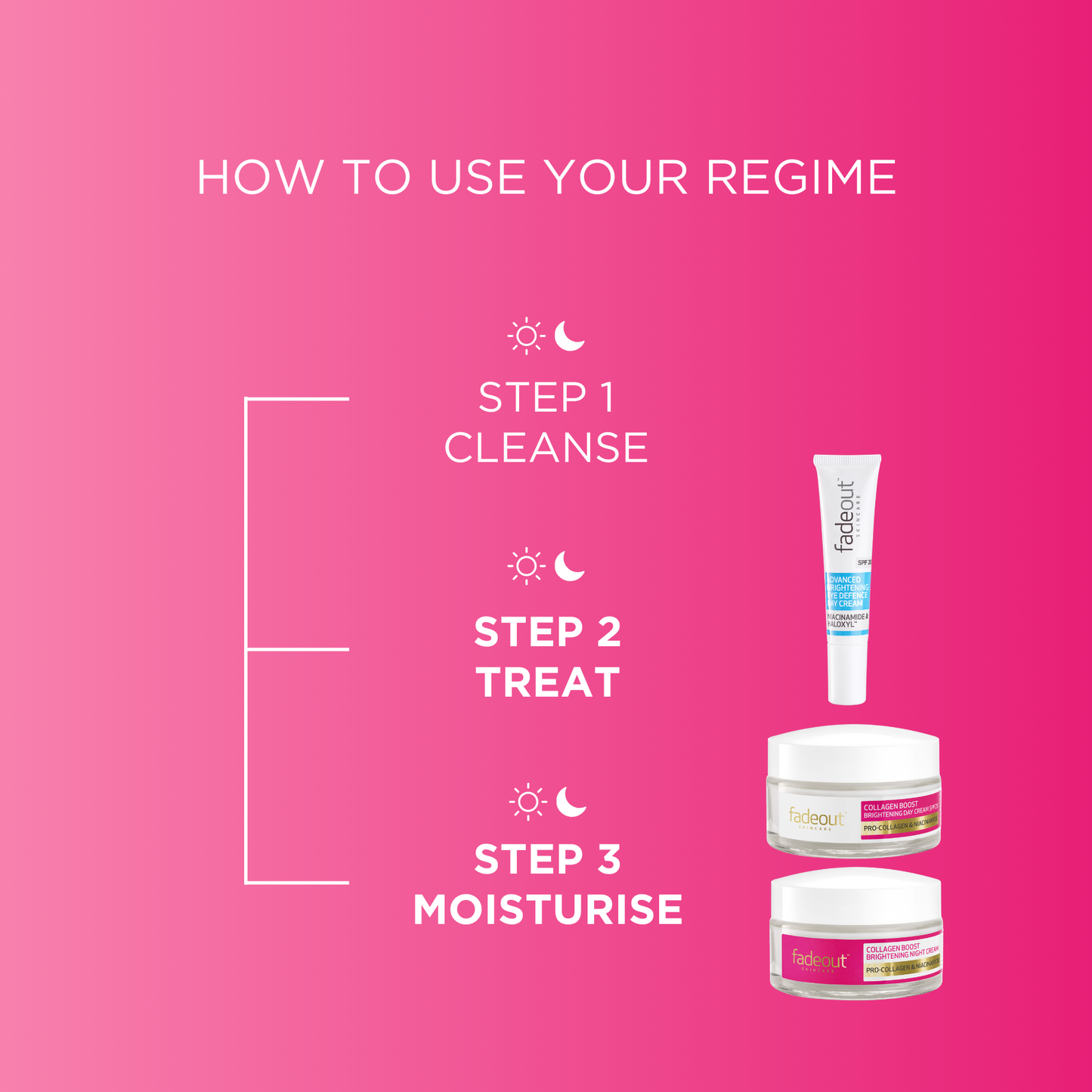Collagen Boost Brightening Set - Fade Out Skincare