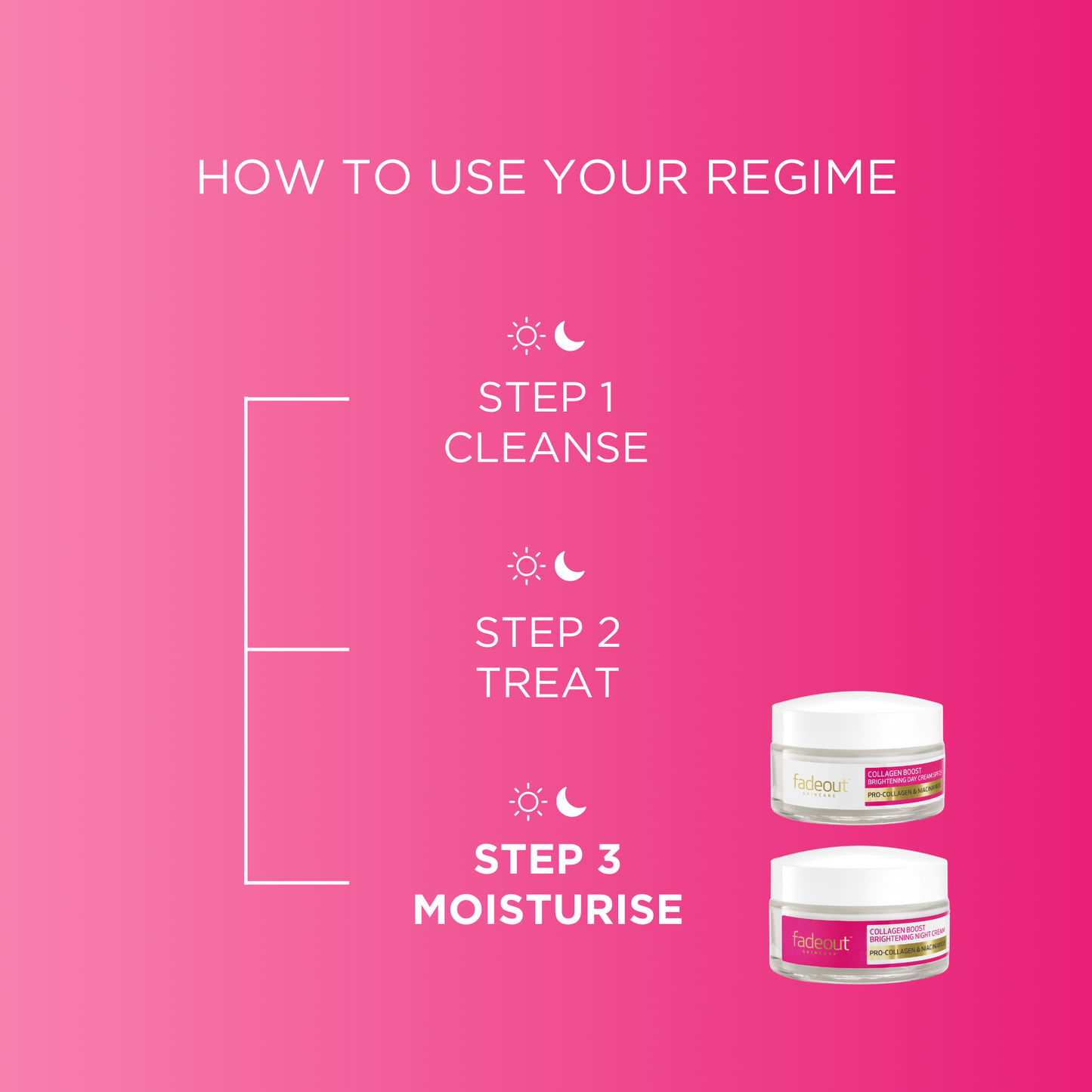 Collagen Boost Day & Night Cream Duo - Fade Out Skincare