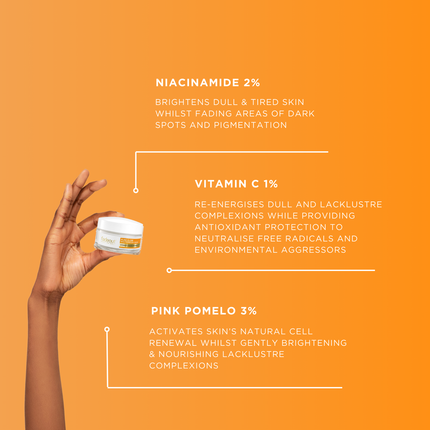 Pure Glow Brightening Day Cream