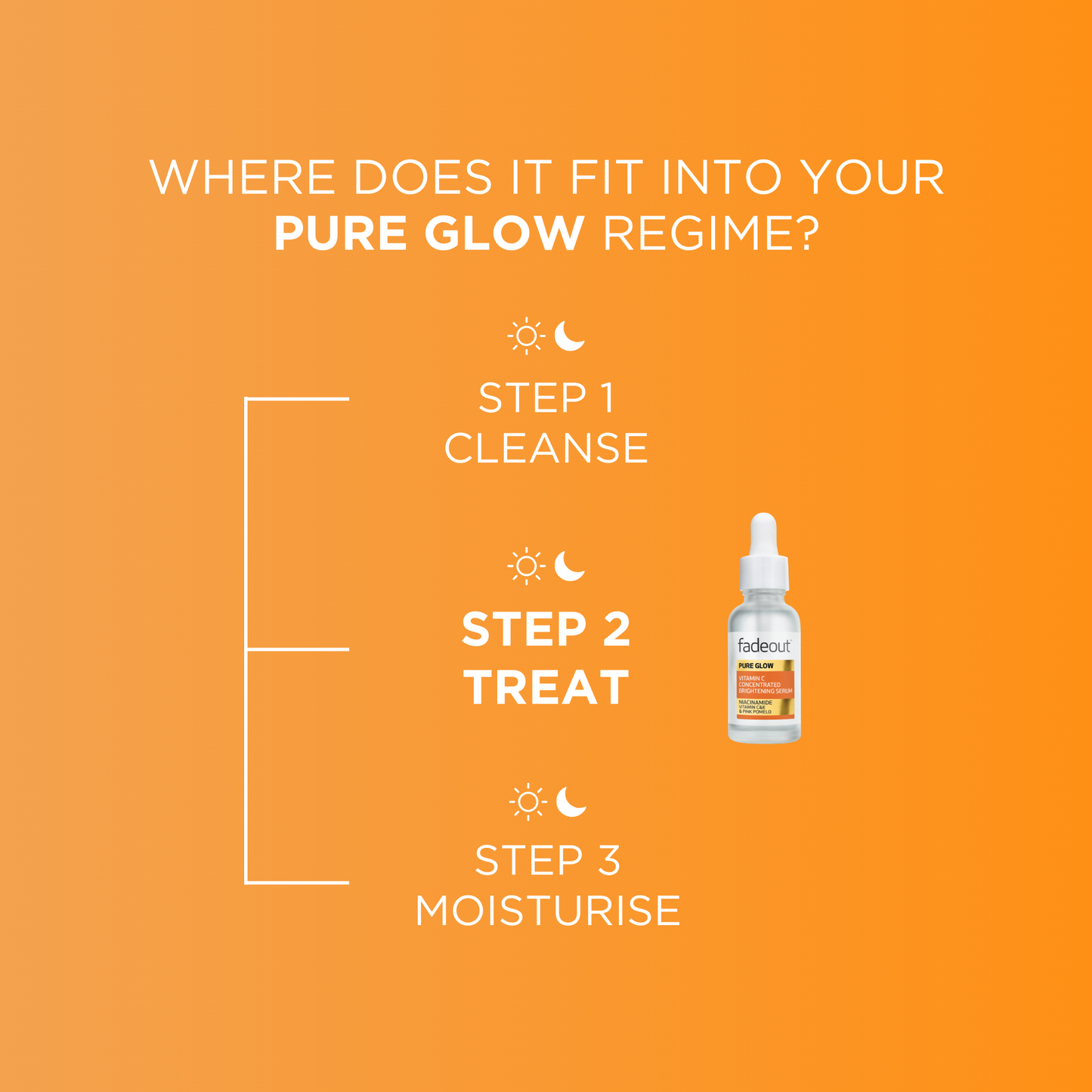 Pure Glow Concentrated Brightening Serum - Fade Out Skincare