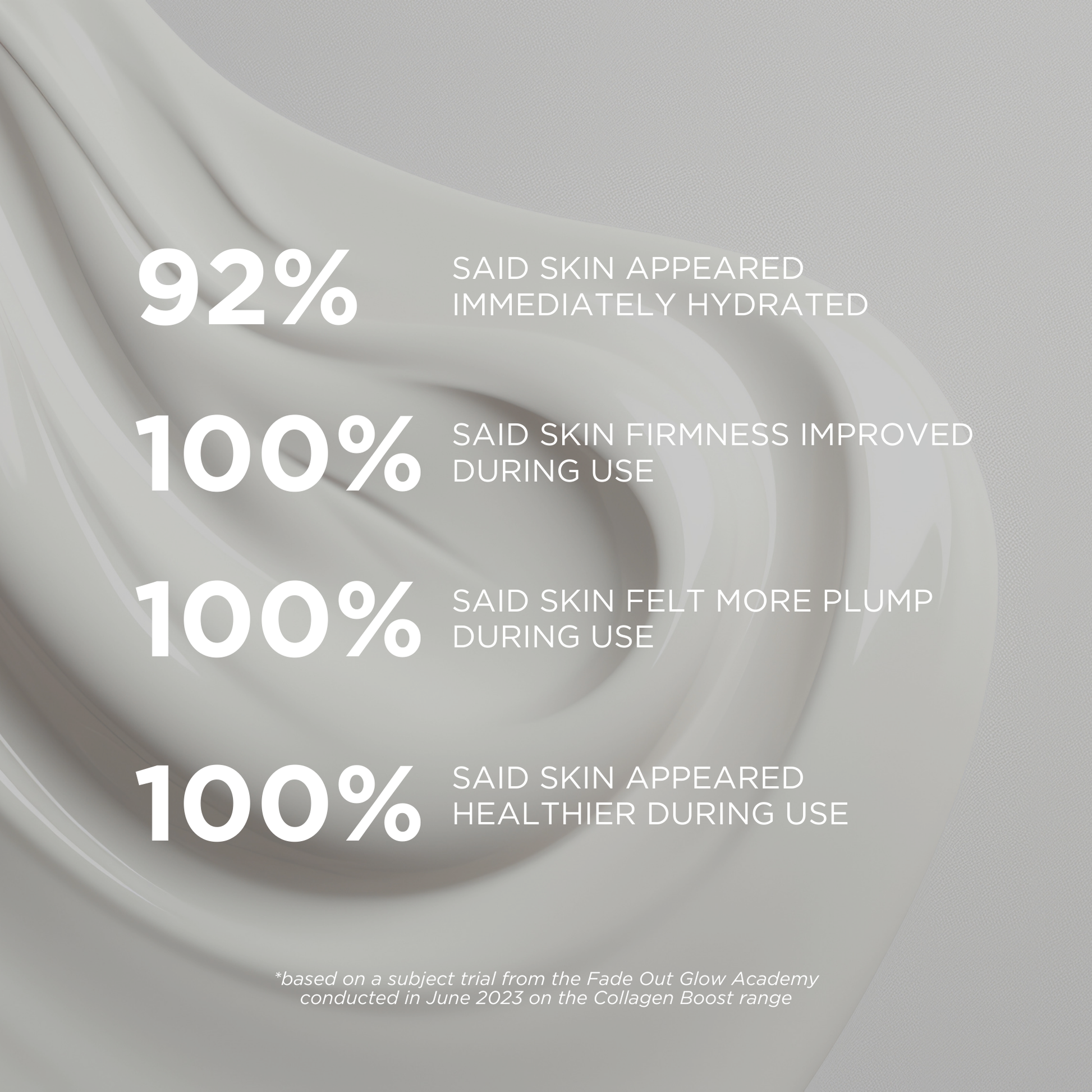 Collagen Boost Brightening Set Pro-Collagen Niacinamide