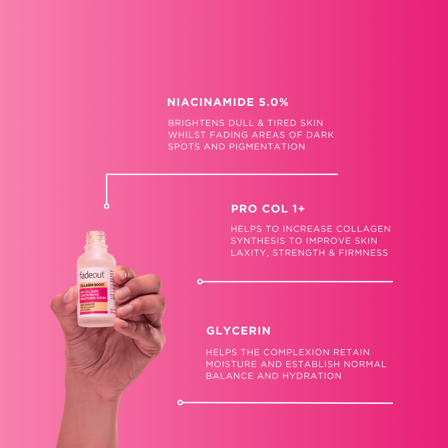 Collagen Boost Concentrated Brightening Serum - Fade Out Skincare