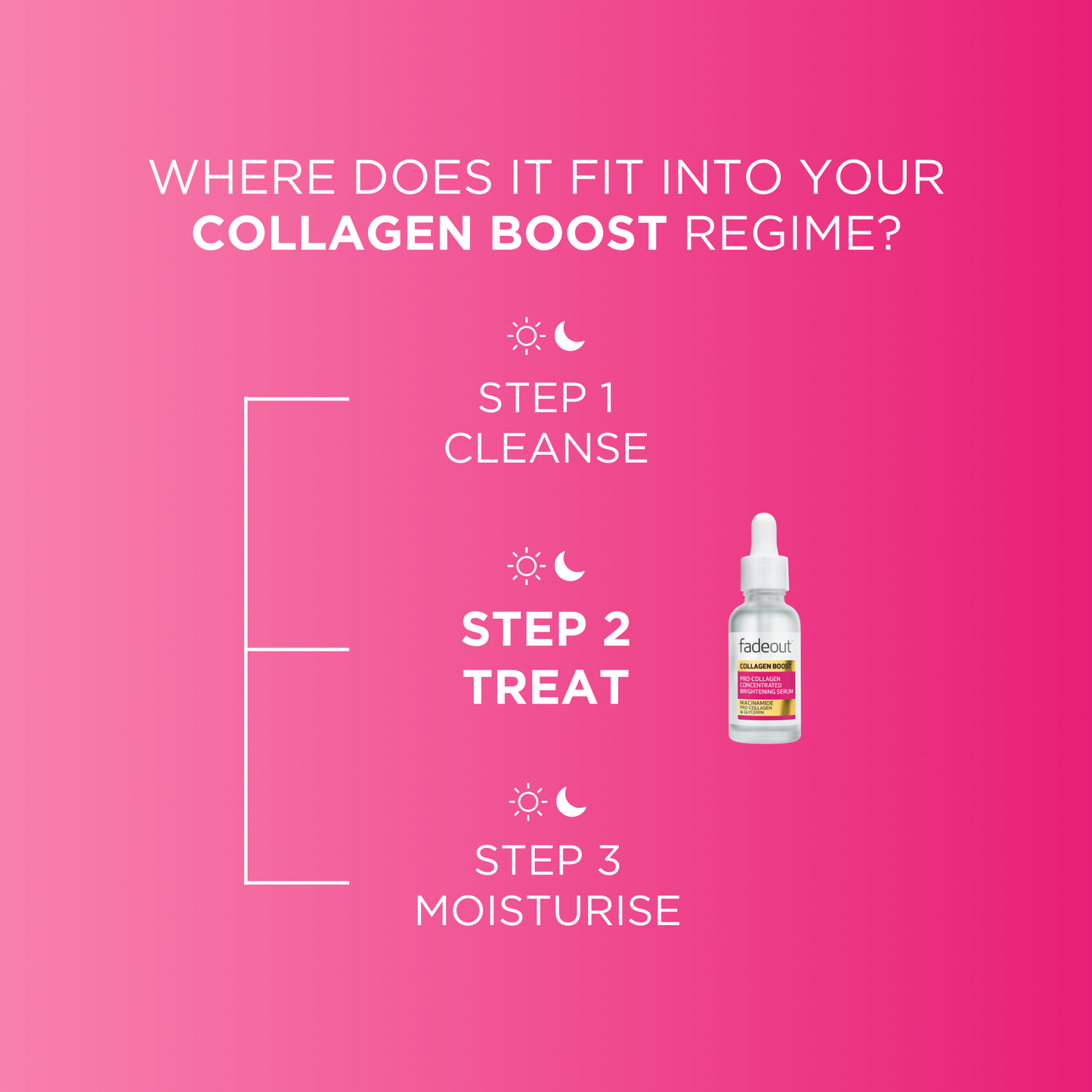 Collagen Boost Concentrated Brightening Serum - Fade Out Skincare