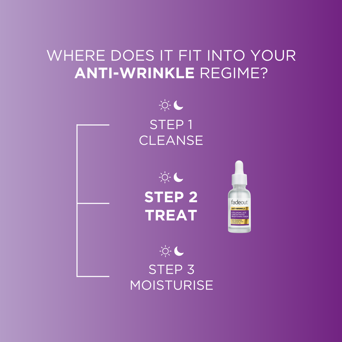 Anti-Wrinkle Serum | Concentrated Brightening Serum| FADE OUT