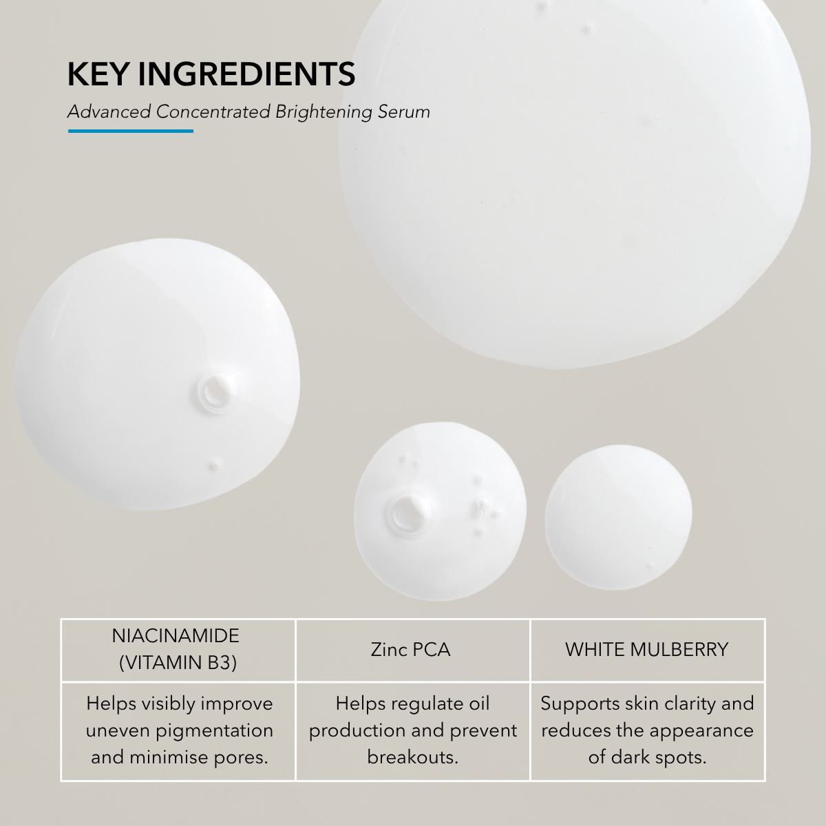 Advanced Concentrated Brightening Serum