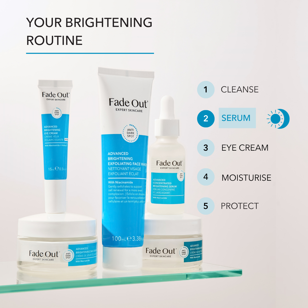 Advanced Concentrated Brightening Serum