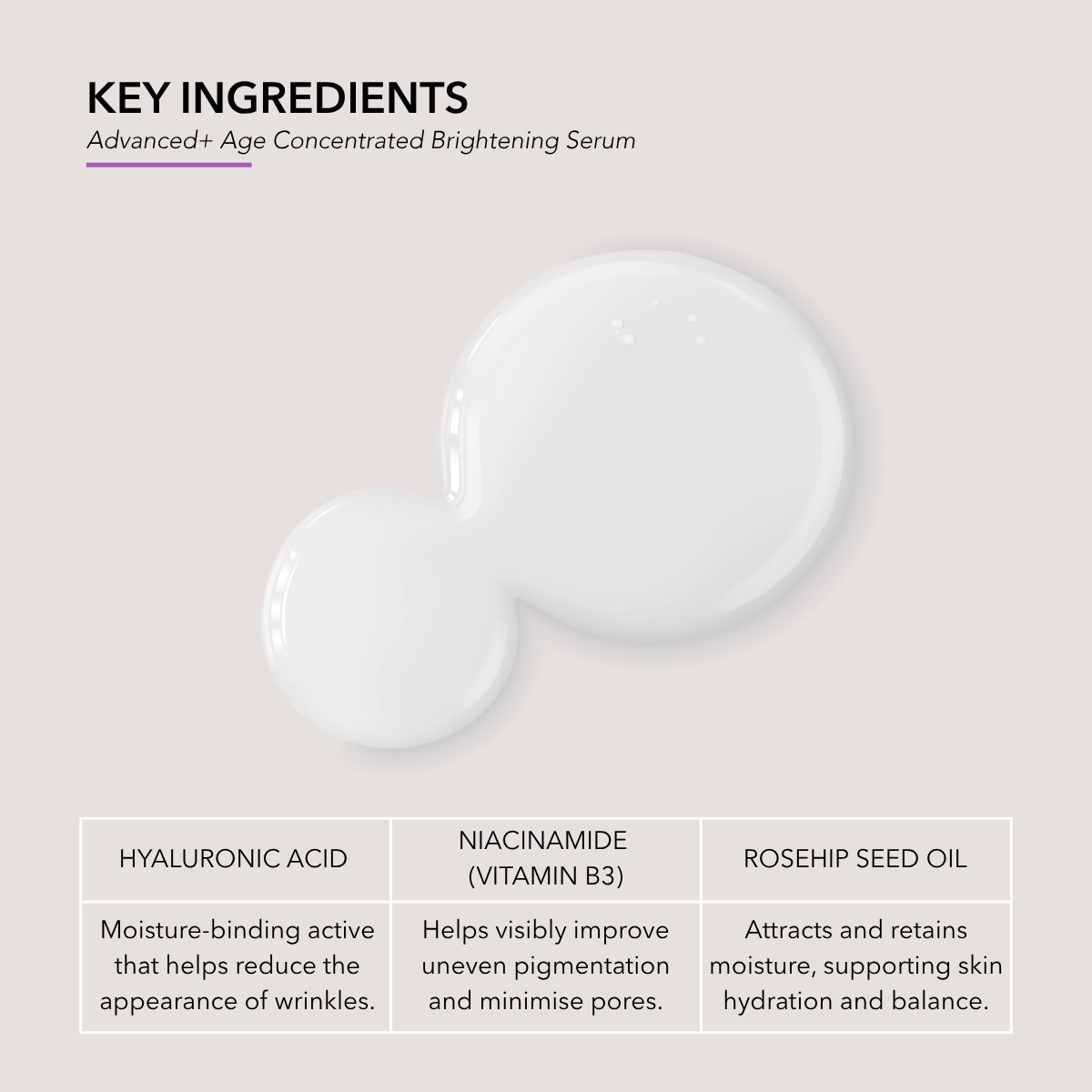 Advanced + Age Protect Concentrated Brightening Serum