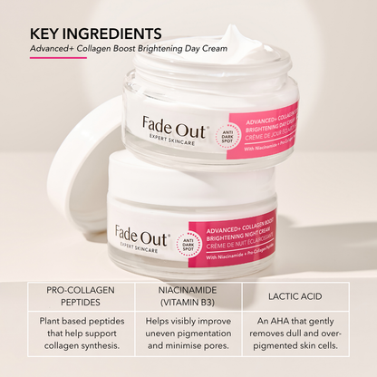 Advanced + Collagen Boost Brightening Day Cream SPF25