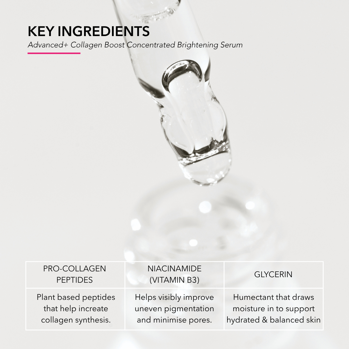 Advanced + Collagen Boost Concentrated Brightening Serum