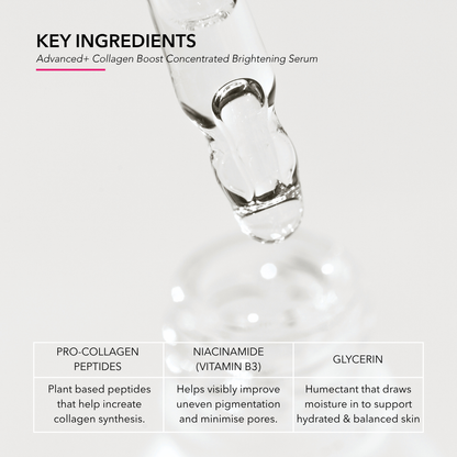 Advanced + Collagen Boost Concentrated Brightening Serum