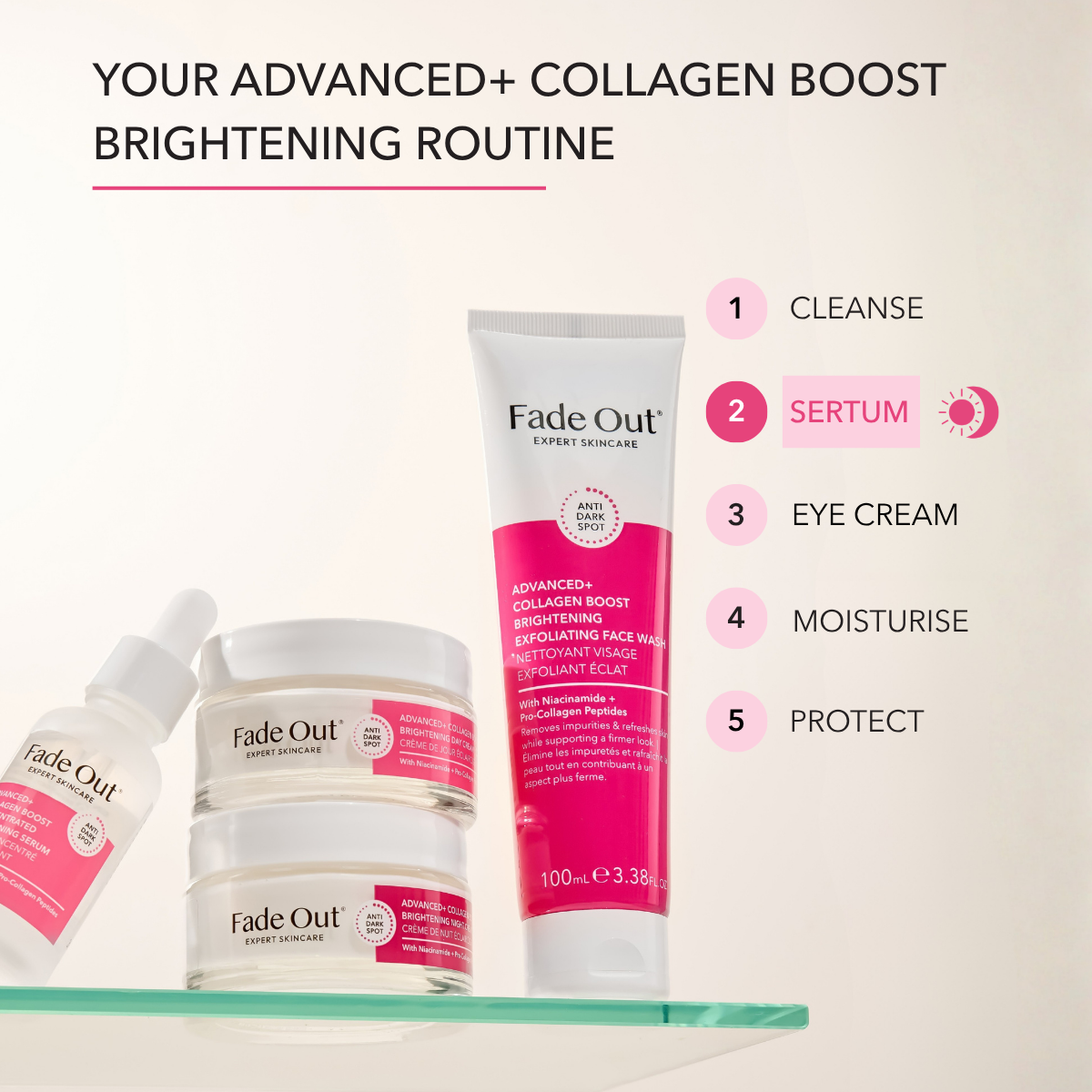 Advanced + Collagen Boost Concentrated Brightening Serum