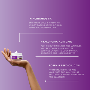 Anti-Wrinkle Brightening Night Cream