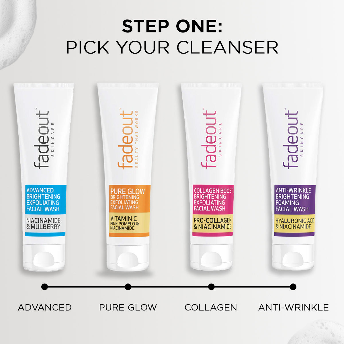 Cleanse & Moisturise