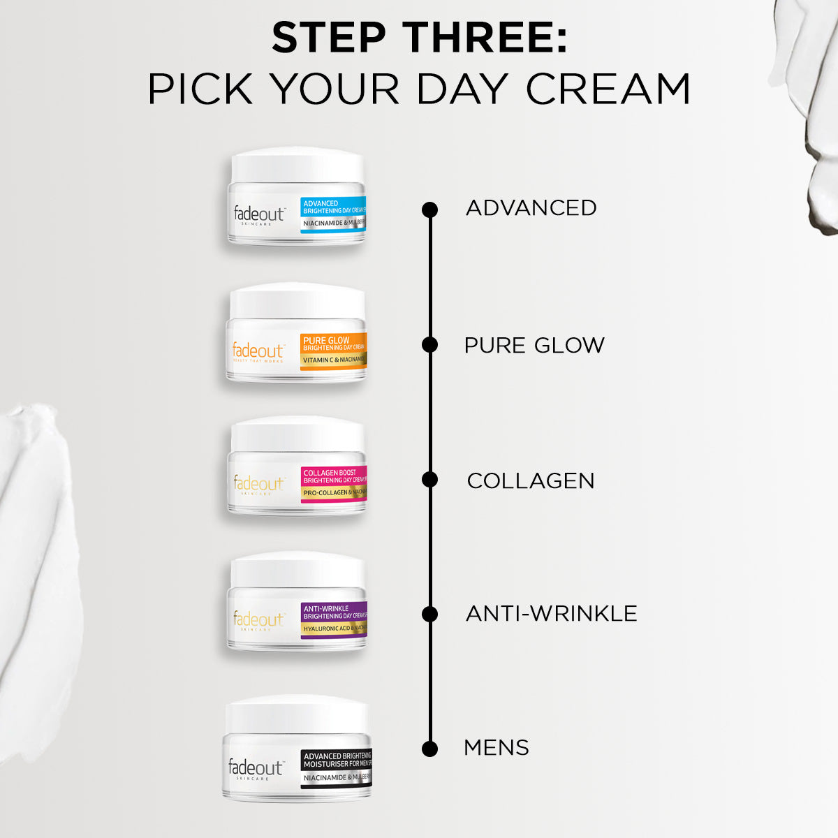 Cleanse, Boost & Moisturise