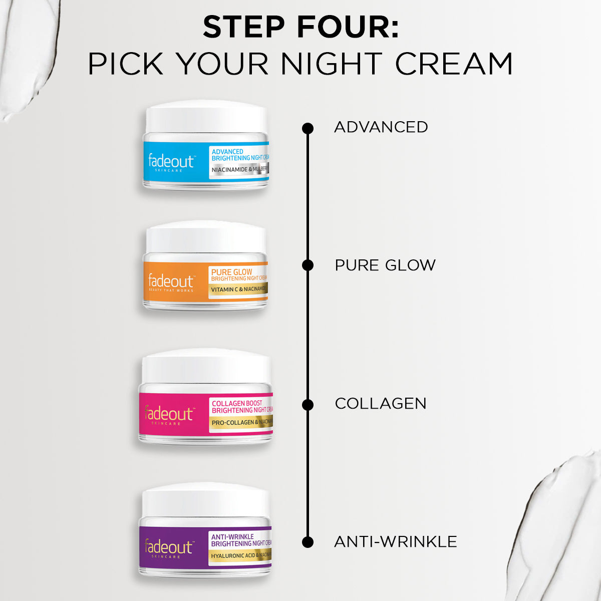 Cleanse, Boost & Moisturise