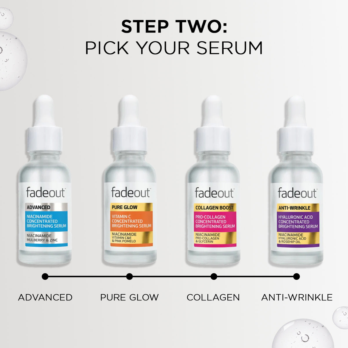Cleanse, Boost & Moisturise